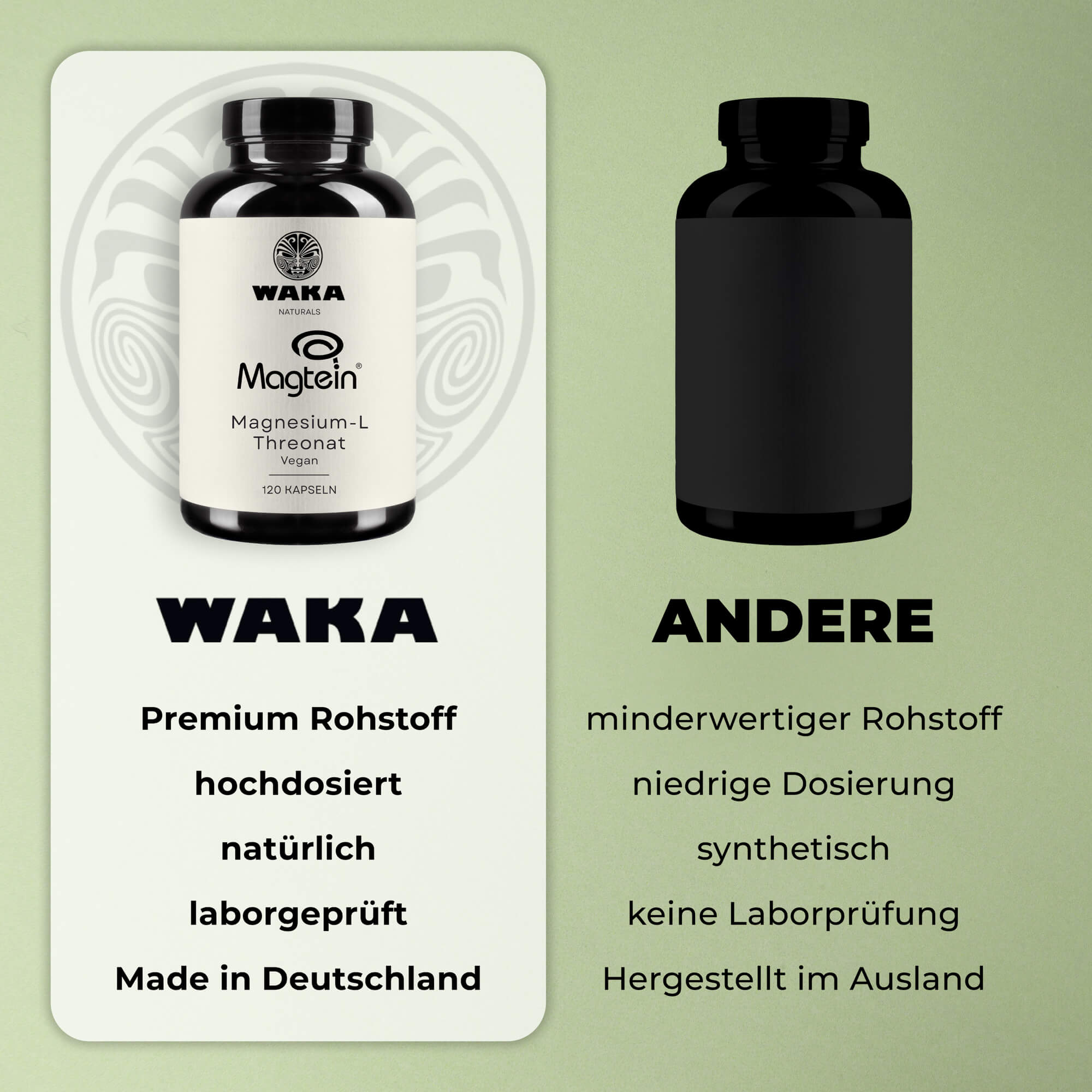 Magnesium L-Threonat Kapseln – Hoch bioverfügbare Magnesiumform – waka-nutrition.com